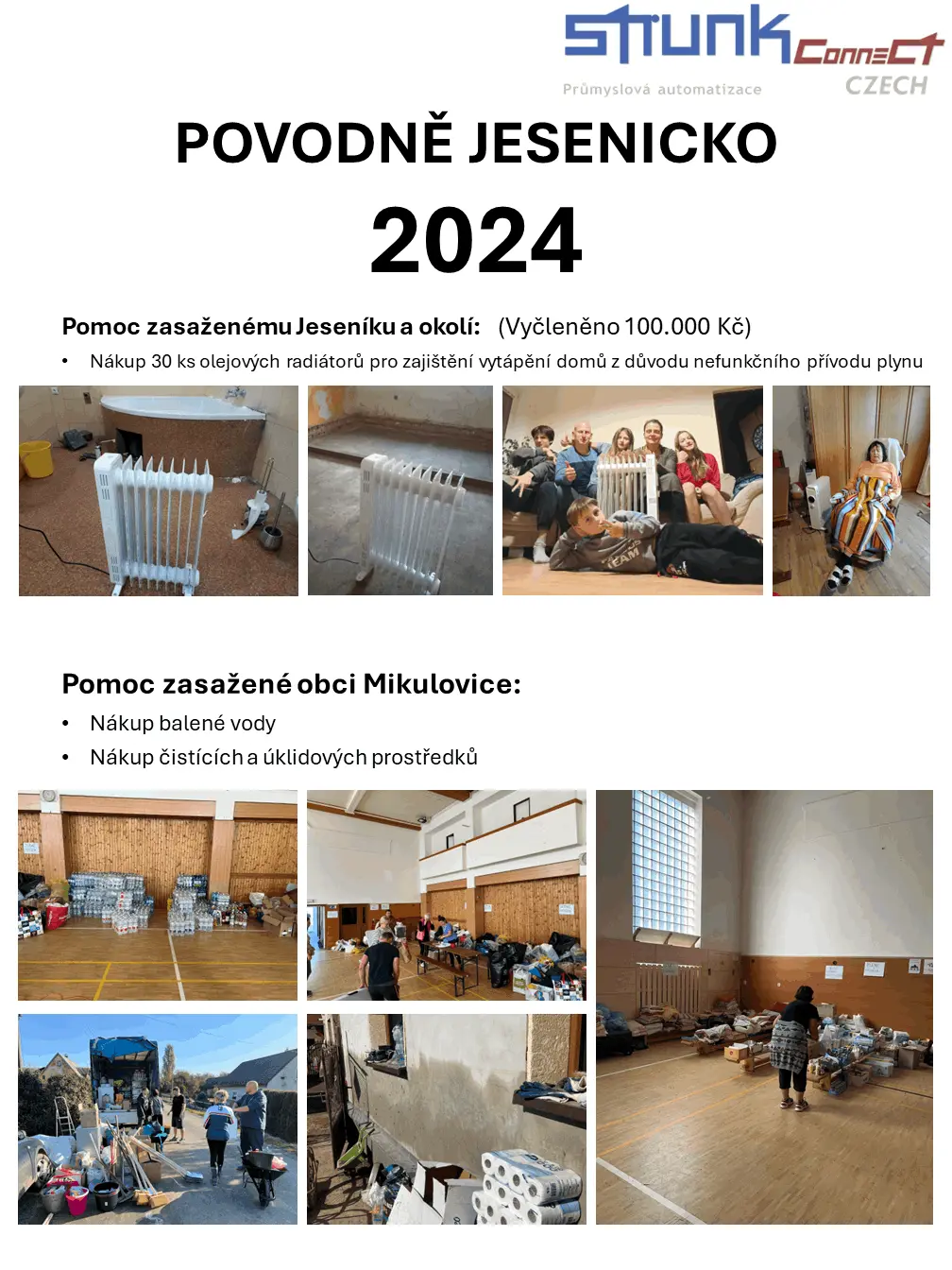 Povodně - září 2024